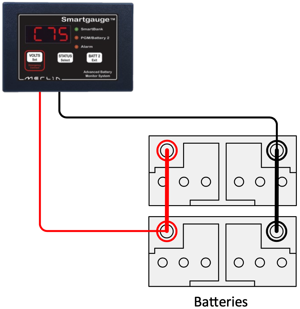 Smartgauge Battery Monitor